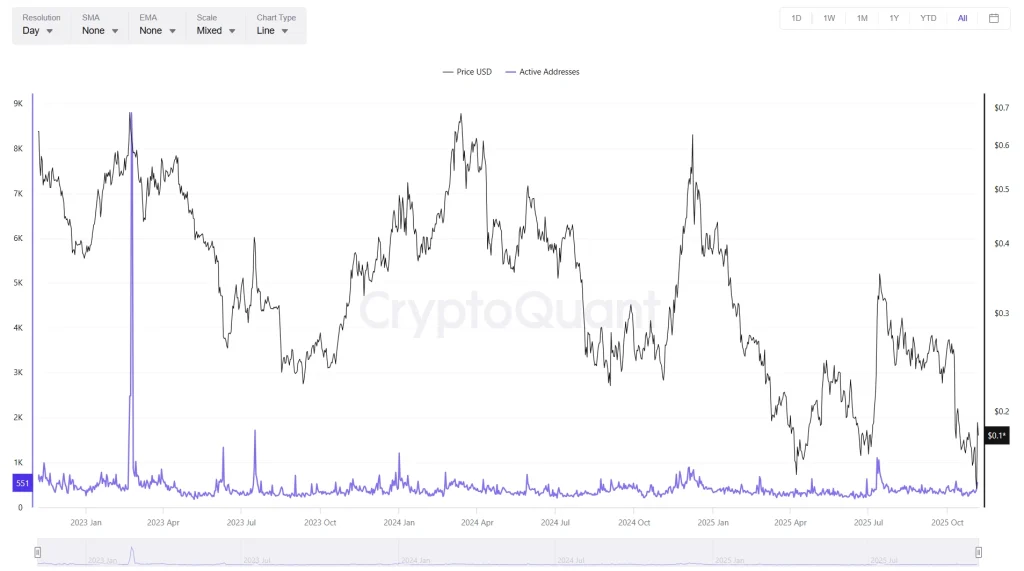 1英寸金属价格暴涨19%，未来将会如何发展？